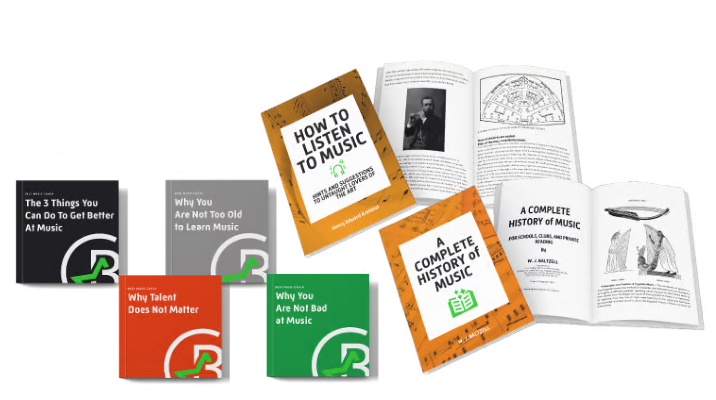 Ultimate Piano Learning Bundle