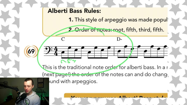 Music Theory 2 lesson on Alberti bass, the root, fifth, third, fifth pattern circled on the bass staff