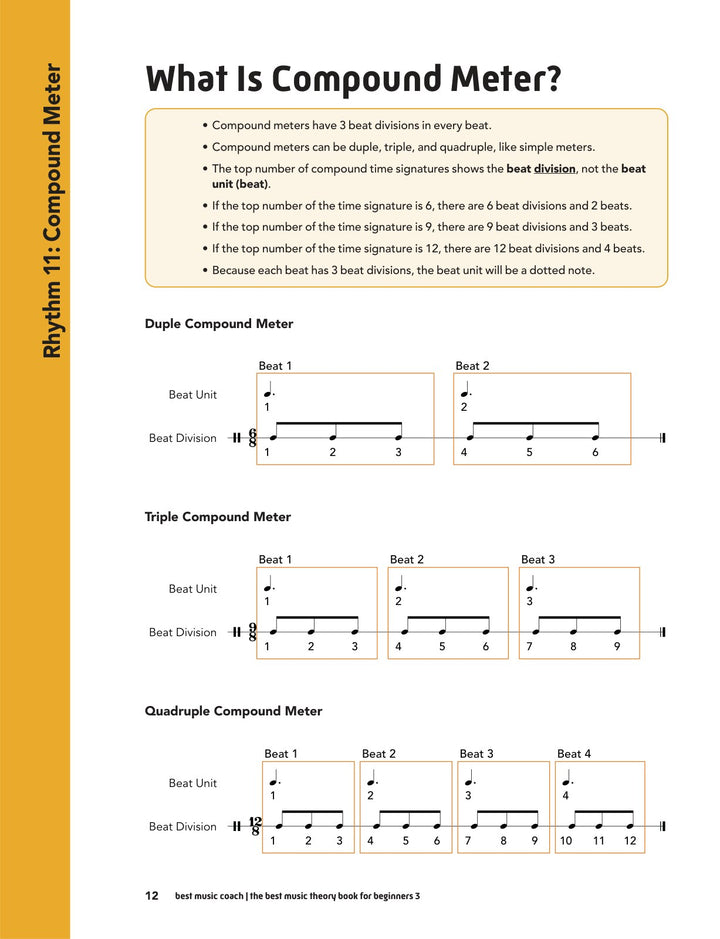 What Is Compound Meter, from The Best Music Theory Book for Beginners 3, the book the Music Theory 3 lessons follow
