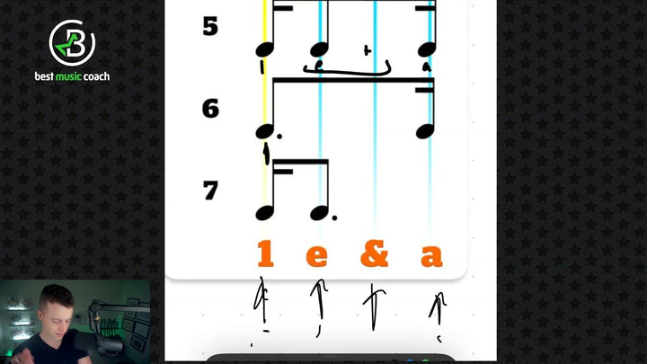 Music Theory Level 4 lesson on sixteenth notes, counted 1 e and a